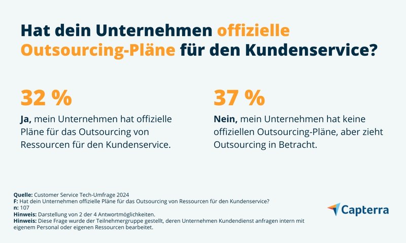 Winhero Deutschland: Aktuelle Promotionen und tolle Freispiele für deutsche - overview